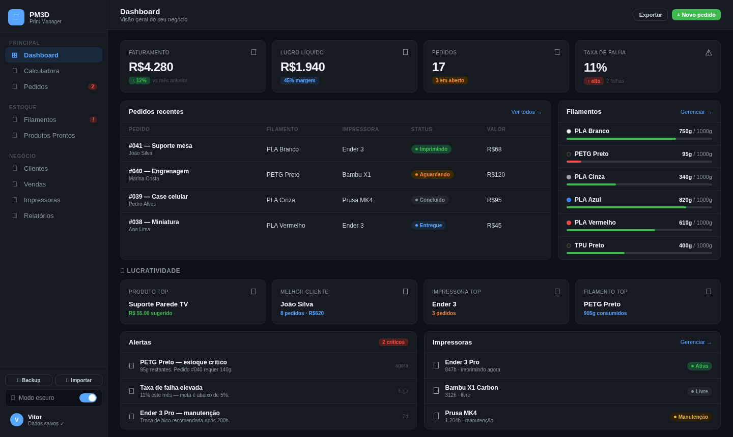 Dashboard NOKKO — visão geral do negócio